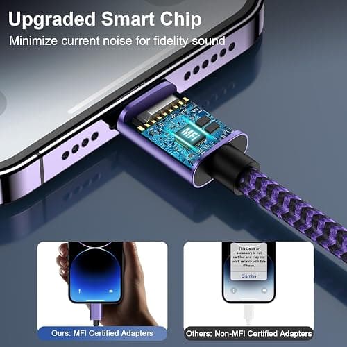 Adattatore da Lightning a jack da 3,5 mm, certificato MFi, adattatore jack per cuffie, adattatore Dongle Aux, cavo audio compatibile con iPhone 14 Pro Max/14 Plus/14/13/12/11/SE/X/XS/XR/8 thumbnail 2