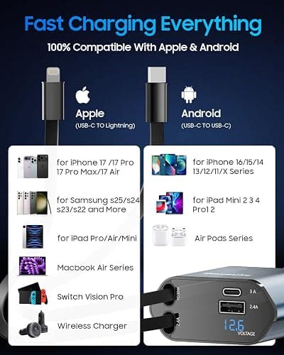 Retractable Car Charger for iPhone 17, 69W USB C 4 in 1 Fast Charging, Car Truck Accessories, Car Adapter, Road Trip Essentials Gift for Men Women, for iPhone 17 Pro Max Air 16 15 14 13, Galaxy, Pixel thumbnail 5