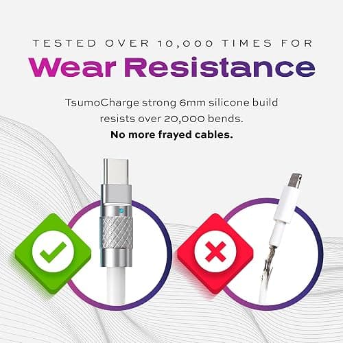 STATIK TsumoCharge iProduct to USB C Charger Cable - 6FT/2M Heavy Duty Unbreakable Silicone 27W Fast Charger, White thumbnail 5