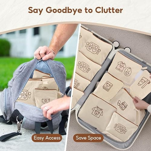 Mini Nomad 7PCs Diaper Bag Organizer Pouches for Baby Kids Travel Essential Storage, Large Waterproof and Zipped Baby Packing Cubes thumbnail 3