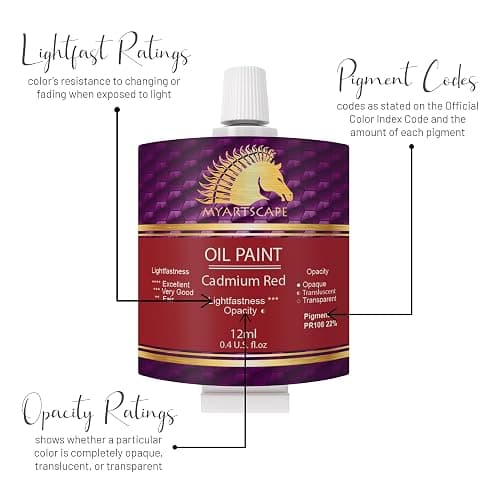 MyArtscape Oil Paint Set - 12 x 12ml Tubes - Lightfast - Heavy Body - Oil-based Vibrant Colors - High Pigment Load - Non-fading - Artist Quality Painting Supplies - Professional Craft Paints thumbnail 7