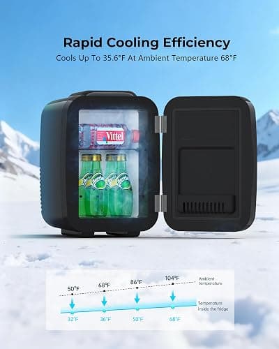 BEICHEN Mini Fridge, 4 Liter/6 Can Portable Refrigerator for Bedroom Office Dorm Car– Fast Cooling, Low Noise, 100-125V AC/5-12V USB Small Compact Refrigerator for Skincare, Food, Drinks(Black) thumbnail 5