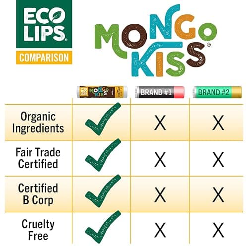 Eco Lips Mongo Kiss USDA Organic Lip Balm, Variety 4 pack | Blood Orange, Yumberry, Strawberry Lavender, Black Cherry | Moisturize Chapped Lips With Mongongo Oil & Vitamin E thumbnail 4