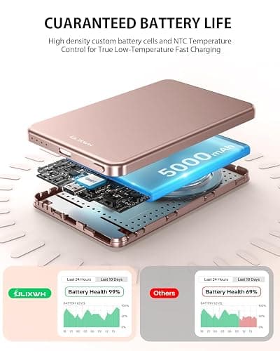 [0.3" Ultra Slim] [Alloy-Made] ULiXWH for Magsafe Portable Charger for iPhone, 2026 Upgrade 5000mAh Fast Charging Magnetic Power Bank, Wireless Battery Pack for iPhone 17 Air 16 15 Pro Max 14 13, Pink thumbnail 7