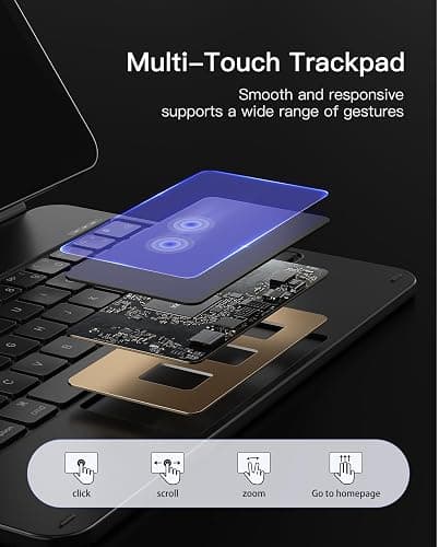 Inateck Magnetic Keyboard Case for iPad 10th Generation 10.9 inch/11th Generation 2025 A16 11 inch, Floating Stand, 7-Colour Backlight, with Trackpad, KB09119-10 thumbnail 7
