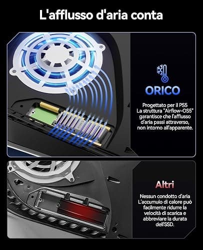 ORICO OS5 4TB M.2 SSD con Dissipatore di Calore, SSD Interno PCIe 4.0 NVMe per PS5, Velocità di lettura 7450 MB/s, TLC NAND, Dissipatore di Calore Progettato per il Percorso di Aria della PS5 - 4TB - OS5 con Dissipatore di Calore thumbnail 4