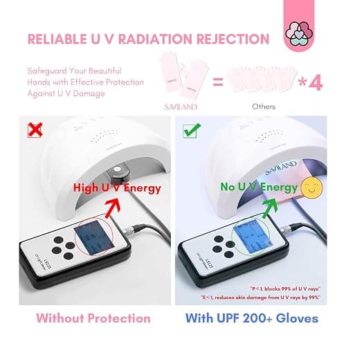 Saviland U V Shield Handschuhe Nägel, Maniküre Handschuhe Professionelle UPF200+ Anti-UV Schutz Fingerlose Handschuh für Nagellack Nagel Kunst Trockner Radfahren Autofahren Angeln Fitness (Rose Pâle) thumbnail 6