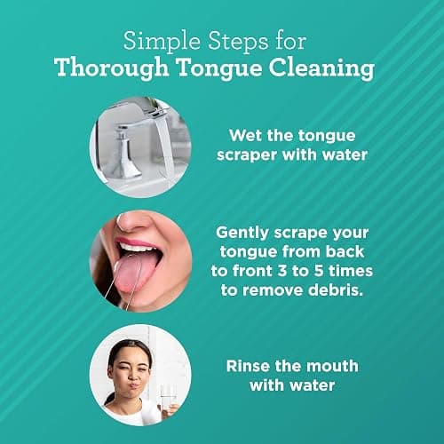 GuruNanda Tongue Scraper for Adults (2 Pack) with Travel Case, 420 Medical-grade 100% Stainless Steel Tongue Cleaner, Aids in Fresh Breath & Oral Care thumbnail 4
