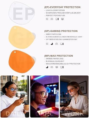 ANYLUV Blue Light Glasses for Woman Men, Womens Blue Light Blocking Glasses Computer Glasses Anti Eyestrain thumbnail 4