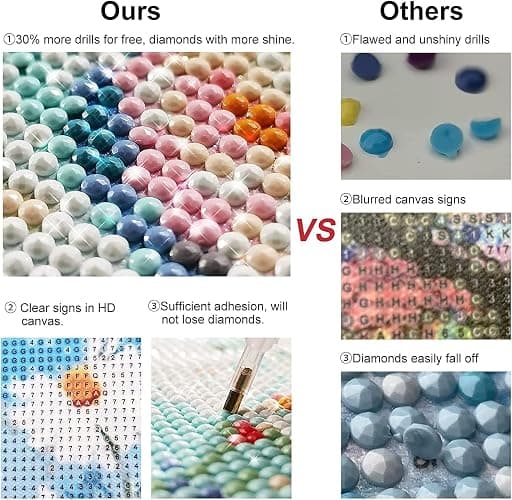 RYMILIE 8 Pack Diamond Painting Kits for Adults,Diamond Painting Kits,5D Princess Diamond Art Kits for Adults Beginner Gem Art Full Drill Diamond Dots Art Home Wall Decor 12x16inch thumbnail 6