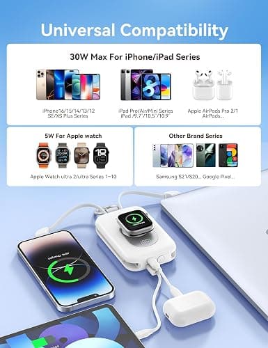 RORRY CharmGo Portable Charger, 20000mAh PD 30W Portable Charger Power Bank | Built-in Cables, Fast Charging Keychain Portable Battery Pack, Travel Essentials for iPhone, Apple Watch, iPad thumbnail 5