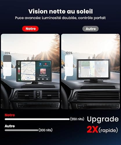 CarPlay Voiture 9": Écran IPS HD Lumineux,Visibilité Claire Jour & Nuit.sans Fil Apple CarPlay & Android Auto,Bluetooth & WiFi 5GHz, Navigation GPS,Installation Facile,Caméra de Recul (Option) thumbnail 3
