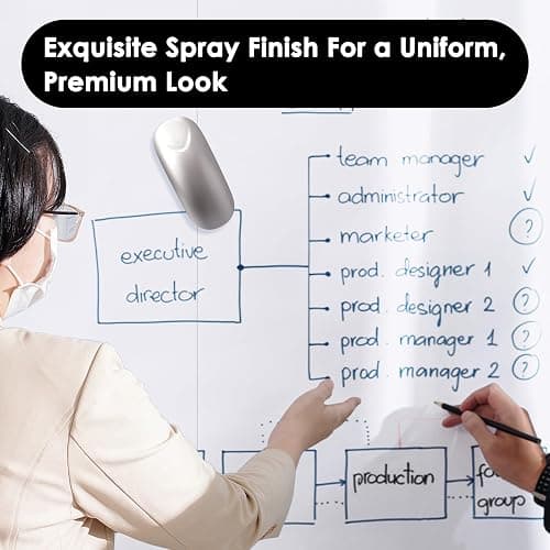 maxtek Magnetic Dry Erase Eraser for Glass White Board, 1 Pack, Built-in Neodymium Magnets thumbnail 7
