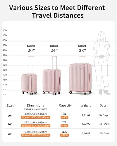 aji 24 Inch Checked Luggage Expandable Top Opening Trunk Luggage with Spinner Wheels, Lightwight Hardside Travel Suitcase for Women Men, Shell Pink thumbnail 8