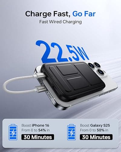 For Magsafe Power Bank, Portable Charger 10000mAh, 22.5W Fast Charging Battery Pack with USB-C Input & Output, LED Display for iPhone 17/16/15/14/13/12 Pro/Pro Max thumbnail 2