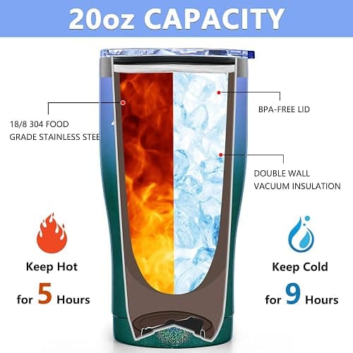 GINGPROUS 2025 New Mom Gifts, Promoted to Mommy Est 2025, Mothers Day Gifts for New Mom to be First Time Mama Pregnancy Must Have Baby Shower, 20oz Insulated Stainless Steel Travel Tumbler, Gradient thumbnail 6
