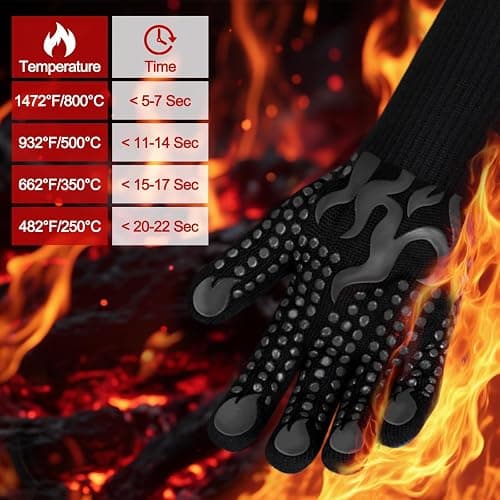 Comsmart BBQ Gloves, 1472 Degree F Heat Resistant Grilling Gloves Silicone Non-Slip Oven Gloves Long Kitchen Gloves for Barbecue, Cooking, Baking, Cutting thumbnail 4
