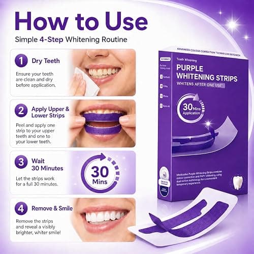 Purple Teeth Whitening Strips 28 Treatments Whitening Strips Teeth Whitening kit-Enamel Safe & Low-Sensitivity-with,Peroxide-Free,Quick Teeth Whitening (Purple) thumbnail 2