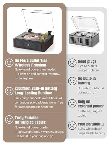 CD Player with Built-in Speakers Bluetooth Retro Portable CD Players for Home Music Player with Remote Control Headphone Jack Walnut Brown thumbnail 6