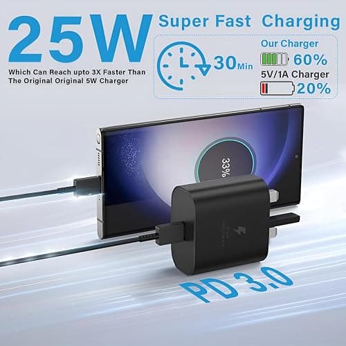Samsung Charger Fast Charge, 2Pack 3M Samsung USB C Phone Cable and Plug for Galaxy S25 S24 S23 S22 S21 S20 A33 A34 A35 A36 A53 A54 A55 A56 A17 A16 A15 A25 A26 A70,USBC Charging Lead with Type C Plug thumbnail 4