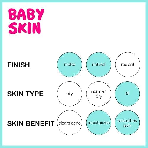 Maybelline Baby Skin Instant Pore Eraser Primer Makeup, Clear, 1 Count thumbnail 4