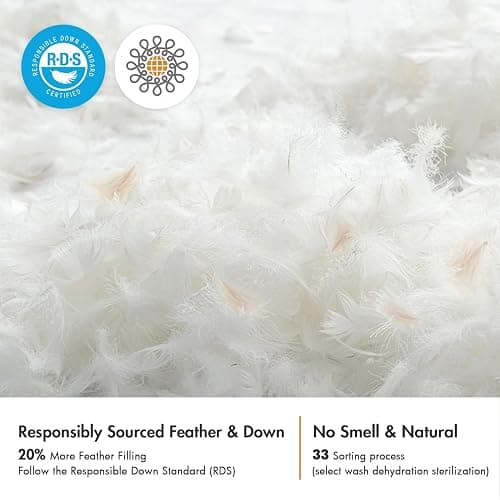 MIULEE 22x22 Pillow Inserts,Set of 2 Down Feather Throw Pillows for Couch Sofa Bed, Decorative Fluffy Throw Pillow Inserts Cotton Fabric,White thumbnail 3