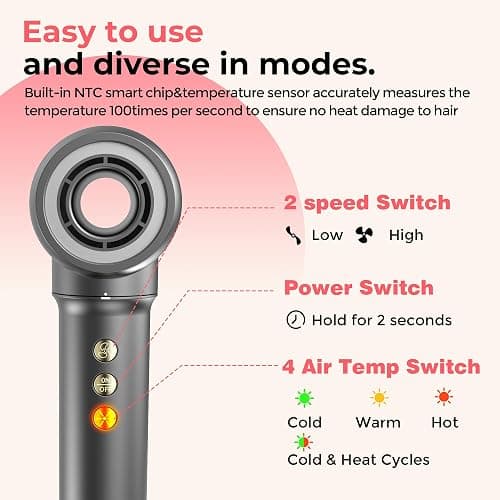 5 in 1 Hair Styler&Hair Dryer Brush,High-Speed Frizz-Free Blow Dryer,Ionic Fast Drying Hot Air Brush Air Styler Wrap, Auto Wrap Curler, Multi Styler Tools-Curl,Volumize, Straighten,Ideal Gift thumbnail 7