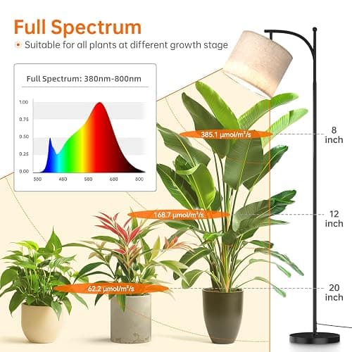 Bstrip Grow Lights for Indoor Plants Full Spectrum, 3000K Tall Plant Light, 25W Led Grow Light with Stand, Plant Lamp with Auto On/Off Timer Function, Angle Adjustable thumbnail 3