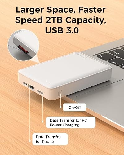 NEWQ Hard Drive for Phone & Computer: USB Flash Storage Device Photo Memory Stick for iPhone, iPad, MacBook Compatible with Apple iOS & Android Cellphone Backup Pictures, Videos, Etc (2, TB) thumbnail 7