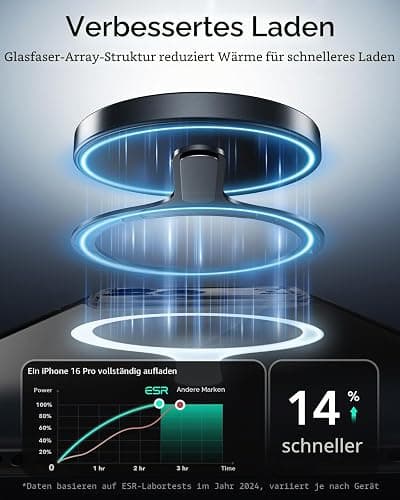 ESR für MagSafe Ring Aufkleber, MagSafe Sticker Metallring für iPhone 17-11 | 2 Stück Magnet für Handyhülle, Universal-Ladegerät-Umrüstset, für Samsung S26+/S26 Ultra/S24/S23, Pixel 10 und mehr, Schwarz thumbnail 3