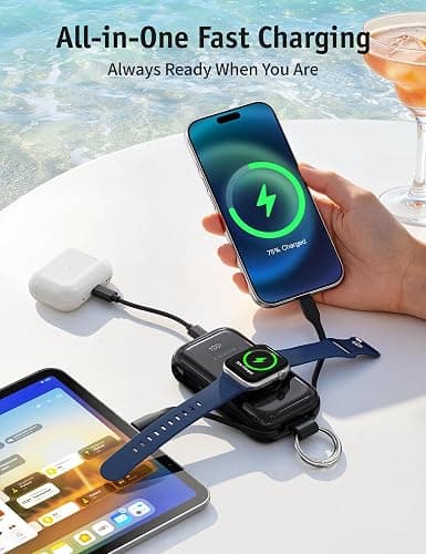 RORRY CharmGo Pro 45W Portable Charger Power Bank 10000mAh Battery Pack | Fast Charging, Built-in Cables, 3-in-1 Keychain Design, for iPhone, Apple Watch, iPad, MacBook, Travel Essential, Pocket Size thumbnail 5