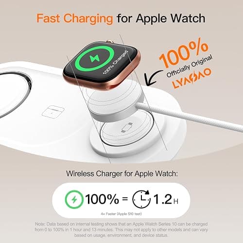 for Apple Watch 5W Fast Charger：3 in 1 Wireless Charging Station for Apple Mag-Safe Charger Stand,Fast Magnetic Wireless Charger Station for iPhone171615 14 13 12 Series,Airpods, Watch（Foldable thumbnail 2