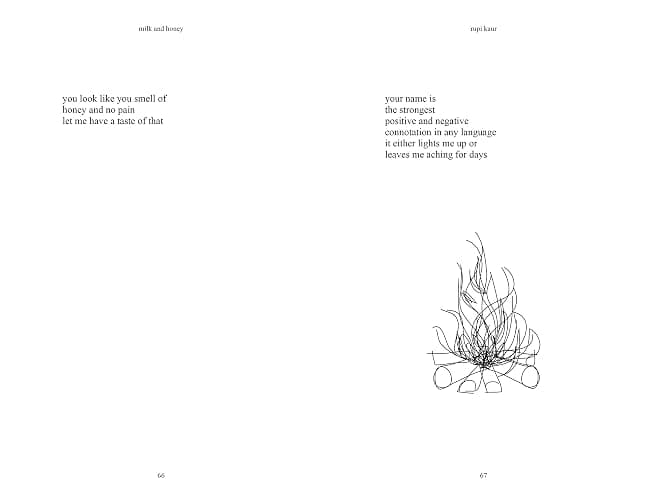 Milk and Honey thumbnail 6