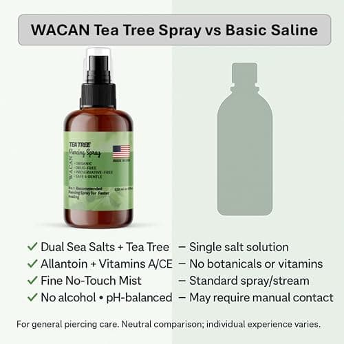 Wacan Tea Tree Piercing Spray for Bumps & Irritation, Alcohol-Free pH-Balanced Cleaner for Ear, Nose, Cartilage & Belly Button Piercings thumbnail 5
