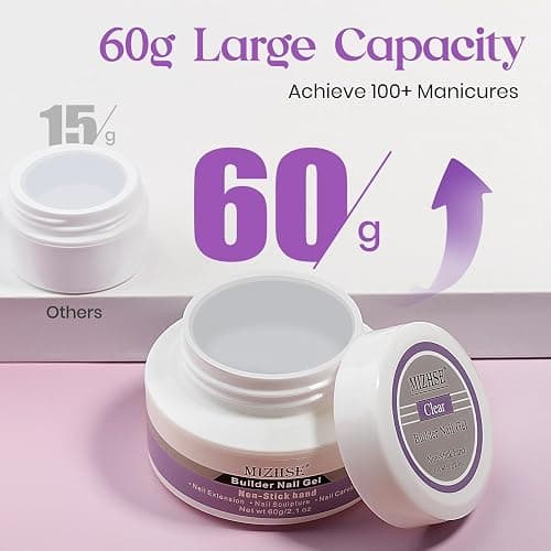MIZHSE Solid Builder Gel for Nails, 60g Large Capacity Clear Hard Gel for Nails 3D Sculpting Gel Non-Sticky Hand Carving Gel U V/LED Nail Extension Gel with 3D Silicone Mold Nail Art Salon Home DIY - A-60g Clear Solid Builder Gel thumbnail 7