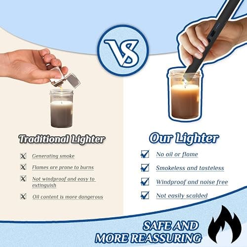 2 PCS Candle Lighter,Windproof Flameless Electric Lighter with LED Power Display ＆ Safety Switch, Upgraded Plasma USB Rechargeable Lighters for Birthday Camping BBQ (Black) thumbnail 4