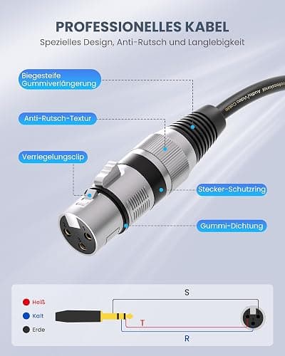 tisino XLR Female to 1/4 Inch (6.35mm) TRS Jack Lead Balanced Signal Interconnect Cable XLR to Quarter inch Patch Cable - 3.3 Feet thumbnail 4