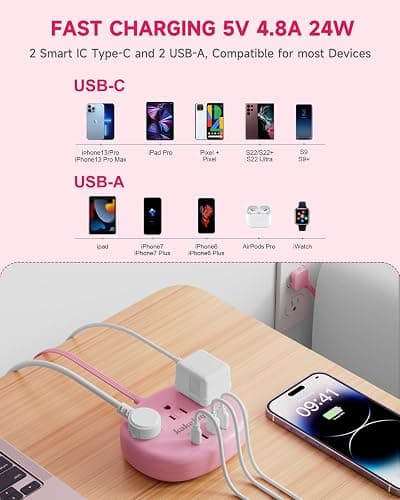 Pink Extension Cord with Surge Protected 1080J - 5 FT Kawaii Power Strip, 1625W Cute Extension Cord with 3 AC Outlet 4 USB (24W/4.8A), Compact for Cute Pink Kawaii Desk Home Essentials thumbnail 3