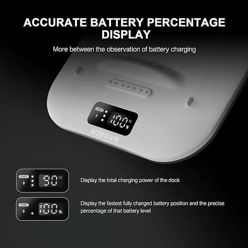 BOBOVR BD3 Charging Dock+B100 Combo, Providing Fast Charging for 3*B100, 30W Power, 0-80% in Just 1 Hour thumbnail 4