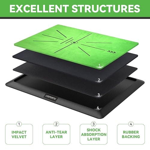 COSPORTIC Golf Hitting Mat, Golf Training Mat for Swing Path Feedback Detection Batting,Extra Replaceable Golf Practice Mat 16"x12", Golf Gifts for Men Women for Home Indoor Outdoor thumbnail 3