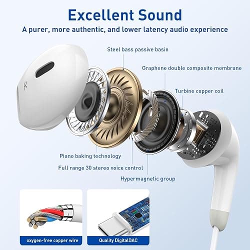 USB C Headphones for iPhone 17 16 15 Pro Max, 2 Pack Wired Earbuds USB C Wired Headphones with Microphone & Remote, Noise Isolating Earphones for iPad Pro/iPad Air, Galaxy S25 S24 S23 Ultra thumbnail 4