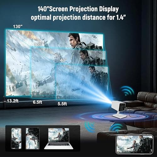 Mini Projector 4K Smart Projector, Support Full HD 1080P with Dual Band 5G WiFi and Bluetooth, Low Noise, Long Lamp Life, Auto Keystone, Compatible with Mobile Phone/PC/HDMI USB, Portable Projector thumbnail 7
