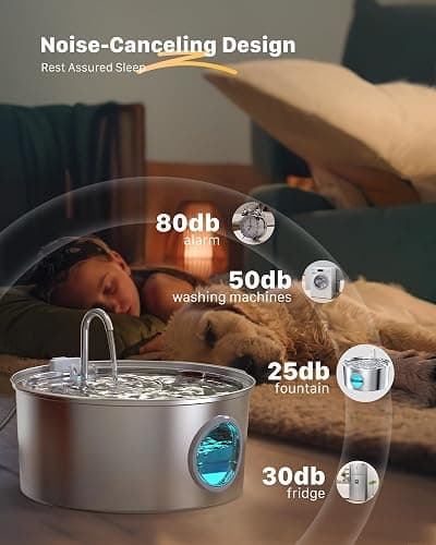 Dog Water Fountain for Large Dogs: 7L/236oz/1.8G Dog Fountain Stainless Steel - Big Cat Drinking Fountain Indoor - Super Quiet Water Fountain for Dogs Inside - for Large Dog Cats & Multi-Pet Home thumbnail 5