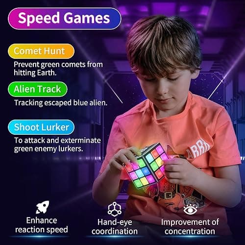 Niufunmal Rechargeable Game Cube - 15-in-1 Fun Brain Memory & Speed Games for Kids - Christmas Easter Birthday Gifts for Boys Girls Ages 6-12+ Years Old - Toys for Kids Teens with Score Screen (Black) thumbnail 5