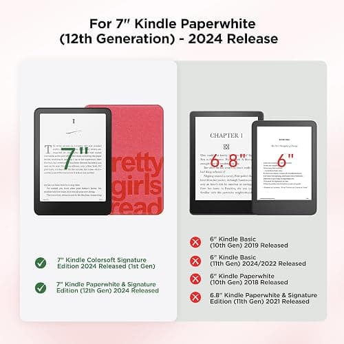 SESENSE Magnetic Case for 7'' Kindle Paperwhite 12th Gen 2024 & Colorsoft | Magnetic Detachable, Auto Wake/Sleep, Clear PC Case, Soft TPU Edge, Lightweight, For Bookish Travelers, Pretty thumbnail 2