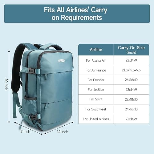 Vacuum Backpack Travel 55L, Carry On Compliant Backpack Water-Resistant, Fits 17-Inch Laptop & 6-8 Days Travel Gear, Expandable Compression System, Vacuum Pump Included, Birthday Christmas Gifts Teal thumbnail 6