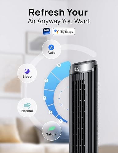 DREO Smart Tower Fan for Bedroom, 90° Oscillating 40" Standing Fan, 26ft/s High-Speed 5 Speeds 4 Modes, Quiet Room Floor Fans, Touch/Remote/APP & Voice Control, Work with Alexa, 12H Timer, Silver thumbnail 8