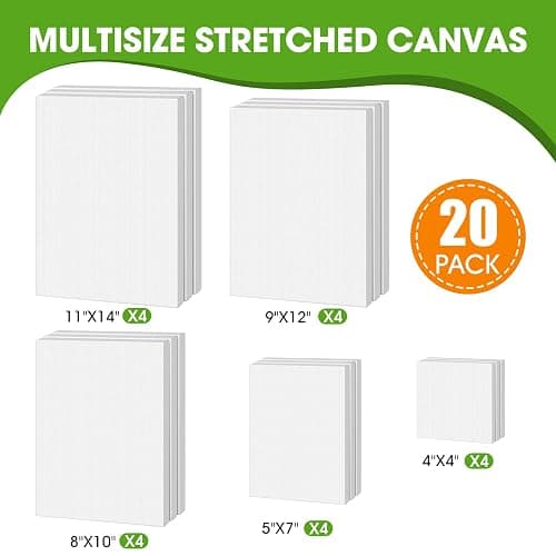 Stretched Canvas for Painting, Multi Size 11x14, 9x12, 8x10, 5x7, 4x4(4 of Each), 20 Packs Primed Blank Canvases, Very Good for Beginners or Professionals. thumbnail 3