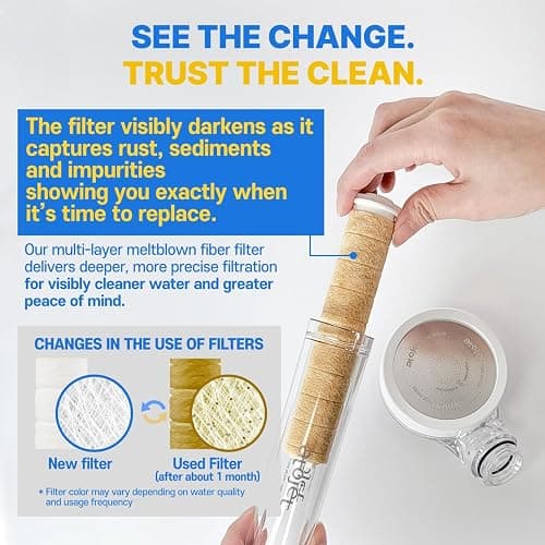 Atojet Filter Showerhead Inspired by Korea’s Beauty Culture – Pure Carbon Filters for Softer Skin & Smoother Hair | Carbon Composite Filter | Single Showerhead (AJ8200MC-SNG-1) thumbnail 6