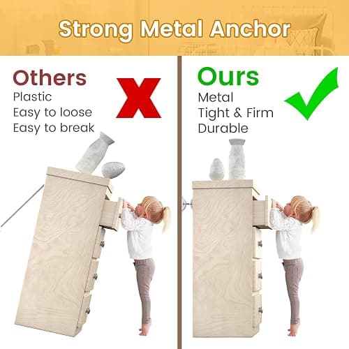 Booda Brand Furniture Anchors (10 Pack) for Baby Proofing, Furniture Straps Anti Tip Furniture Anchor Securing 400 lbs/Keep Baby Pet Safety from Falling Furniture, Metal White Earthquake Straps thumbnail 5